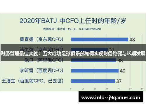 财务管理最佳实践:五大成功足球俱乐部如何实现财务稳健与长期发展 财务管理最佳实践:五大成功足球俱乐部如何实现财务稳健与长期发展