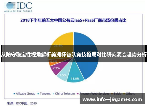 从防守稳定性视角解析美洲杯各队竞技格局对比研究演变趋势分析