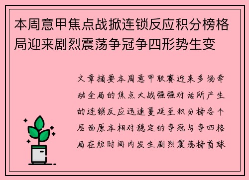本周意甲焦点战掀连锁反应积分榜格局迎来剧烈震荡争冠争四形势生变 本周意甲焦点战掀连锁反应积分榜格局迎来剧烈震荡争冠争四形势生变